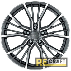 Mak Union 8.5x19 5x112 ET20 DIA66.45 GMMF