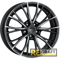 Mak Mark 8x18 5x112 ET30 DIA66.6 BMr